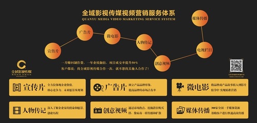 广告片策划 初创品牌的感性未来想象